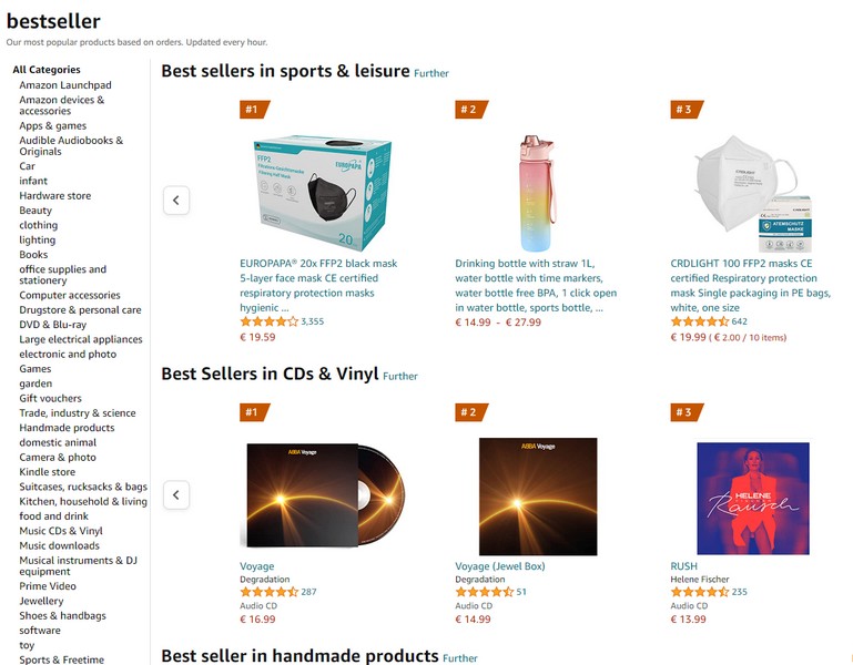 Amazon BestSeller layout of a category to get more visitors into your online store
