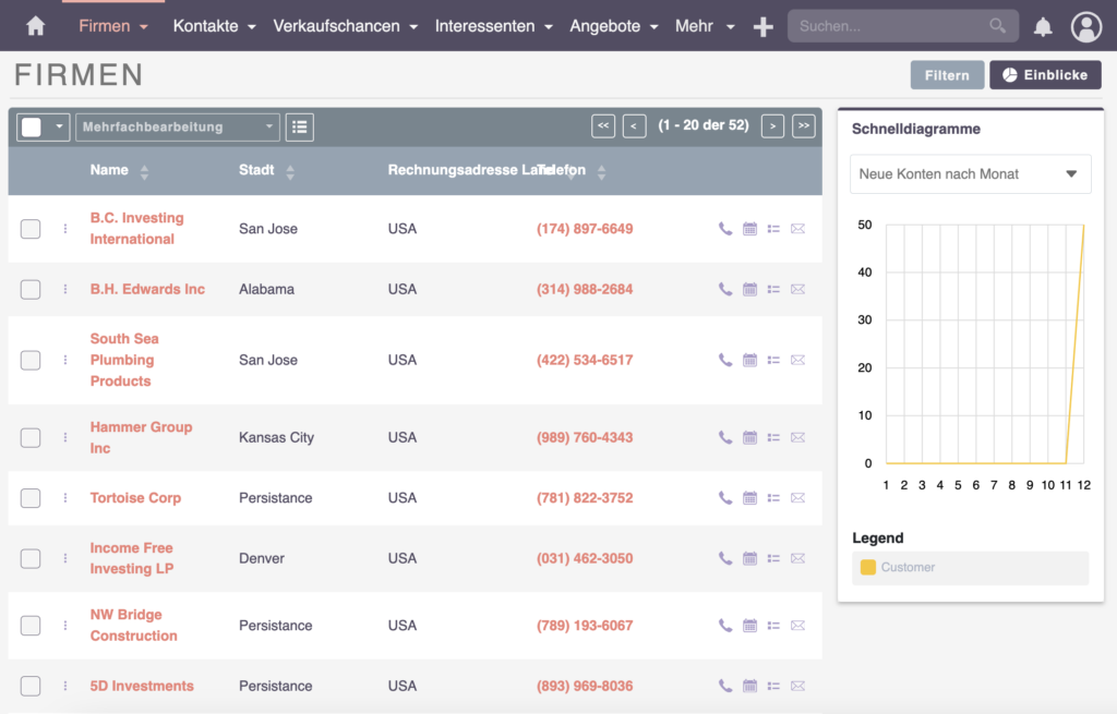 Das Modul (Firmen) Accounts in SuiteCRM