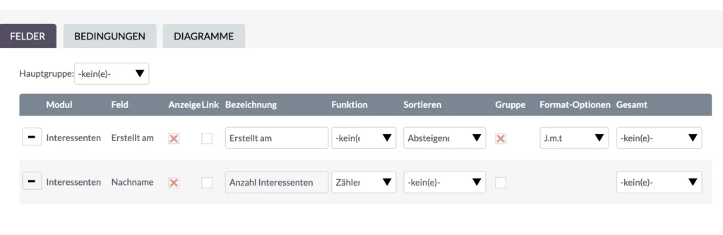 Beschriftung ändern in Anzahl Interessenten