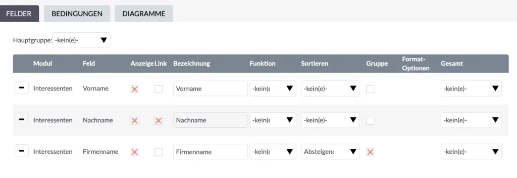 Gruppierung und Sortierung